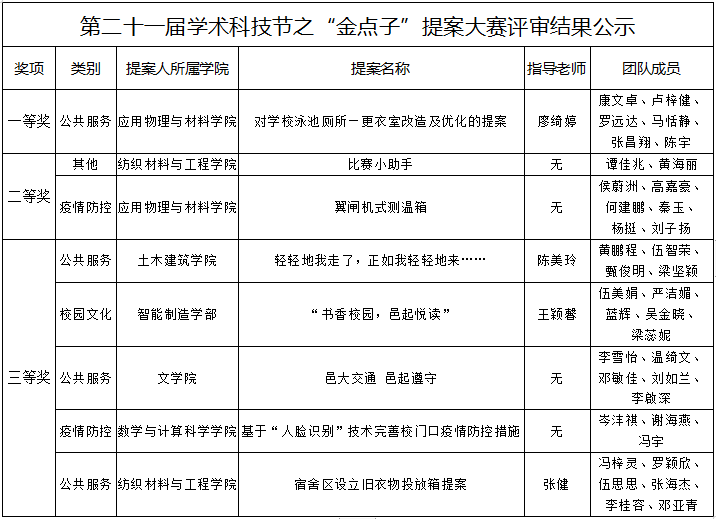 FBB7F1C8BD0EE8BC3068F7CCDD5_CC9DB7D8_92B9