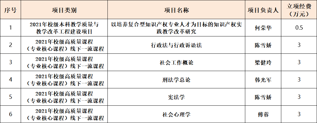 BE5C2DB145DDB085180912A8921_0AA93ACF_6FE5