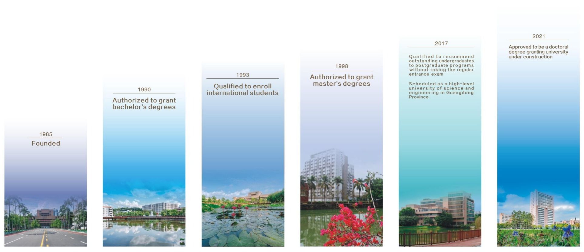 Ҽ������app����(�й�)�ٷ�������