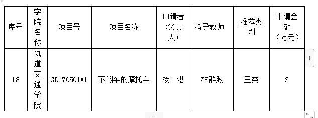 2FE92921717C11E5586E4E90075_1769E998_1567