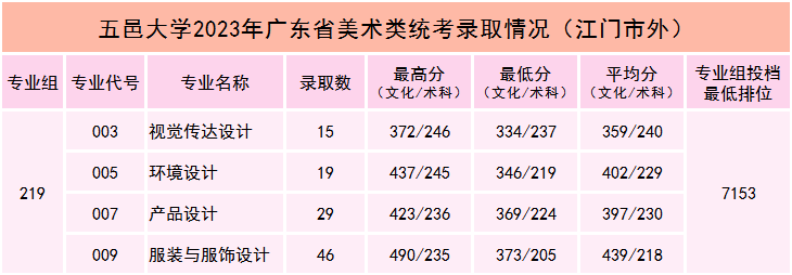 81CC5CDB23F94B0C808CAE667A5_52301743_3E6E