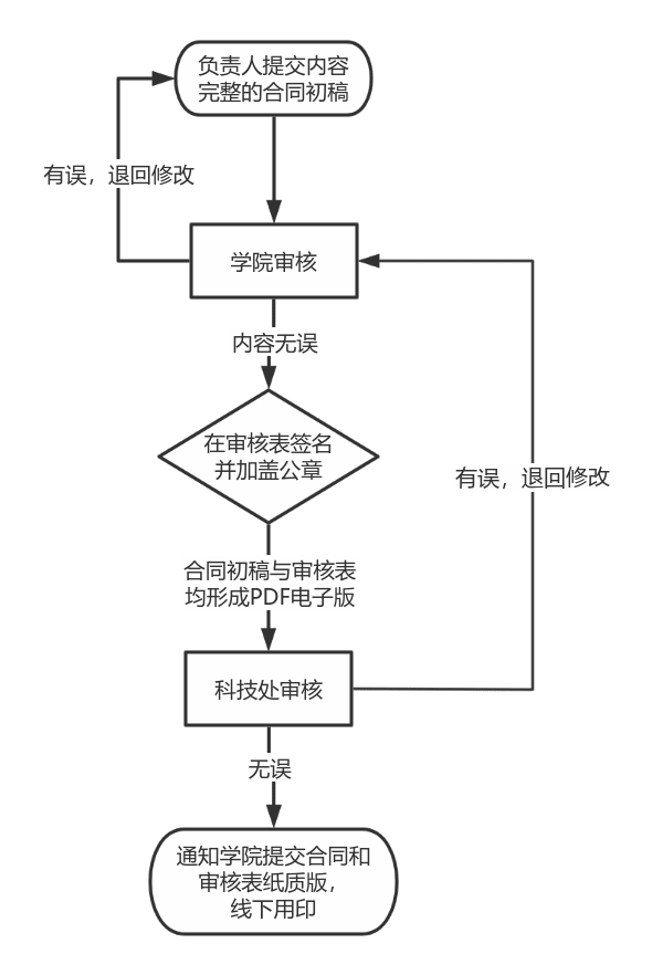 90D8F5215D2E3345D650B2E20BA_49935A65_568D 90D8F5215D2E3345D650B2E20BA_49935A65_568D