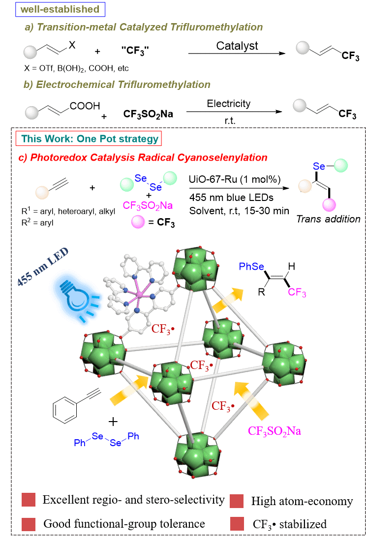 DA42F68421219C292EA9ECA6CFD_66ED2AD7_12BF2 DA42F68421219C292EA9ECA6CFD_66ED2AD7_12BF2