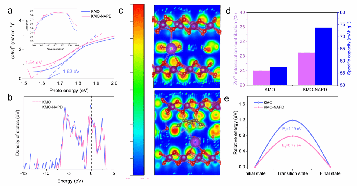 A0A64F9FC8BFAFABA902A759033_4D5ECD17_1DEA0 A0A64F9FC8BFAFABA902A759033_4D5ECD17_1DEA0