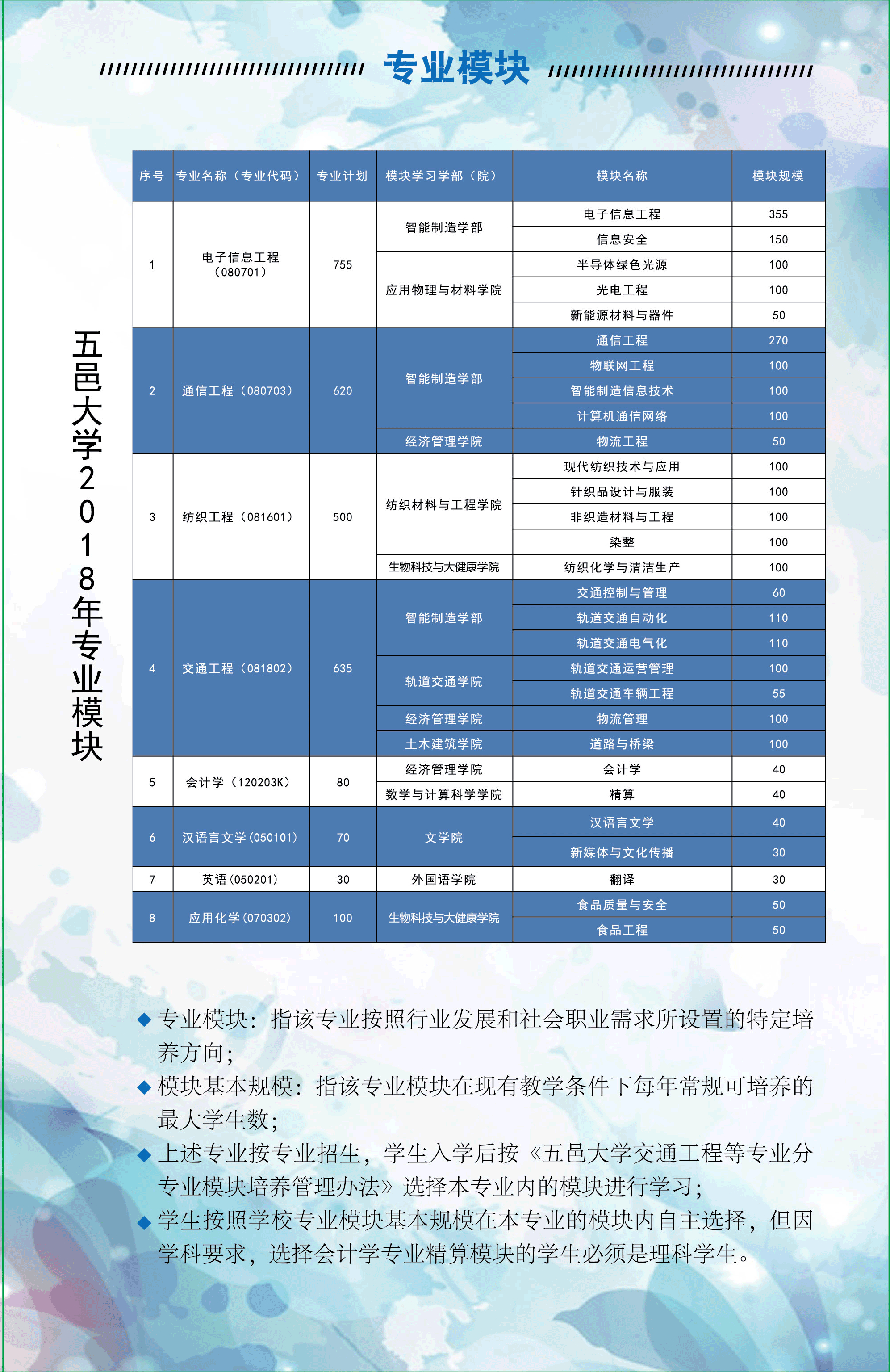 5EAB07116EE44FBC671BF2D88D8_8423C880_112657