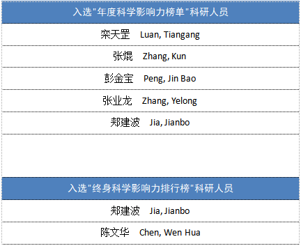 177DAD118D17FCA55575899240D_B96F6A71_2A77 177DAD118D17FCA55575899240D_B96F6A71_2A77