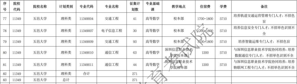 Ҽ������app����(�й�)�ٷ�������