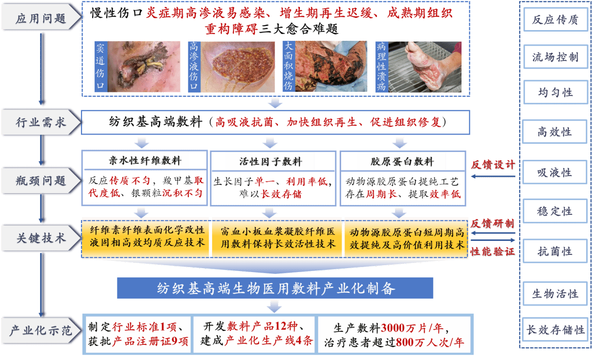 CBAE940A0B4248683AFD6F7386D_924A83C4_22BC3 CBAE940A0B4248683AFD6F7386D_924A83C4_22BC3