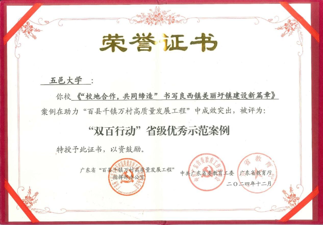 5EDAD0566CCED01F7C88A94E19B_FBEE777F_1DC1E 5EDAD0566CCED01F7C88A94E19B_FBEE777F_1DC1E