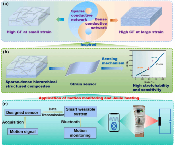 Ҽ������app����(�й�)�ٷ�������