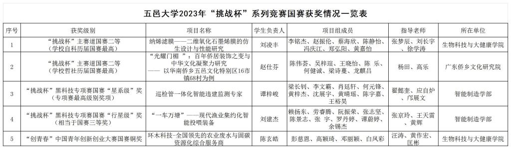 66D3F94DD61F04D23B0BE3EB8D3_B1369C7D_11382