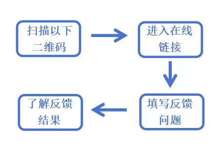 2FDB17A38FDD87164E728138FF6_FC9F8F3A_122A5 122A5