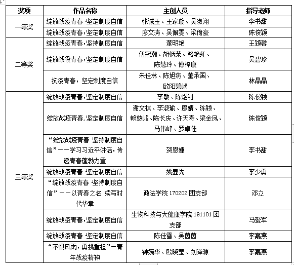 2EEF118C5AD98BEEA036ED87F20_99BCFFDE_68BF