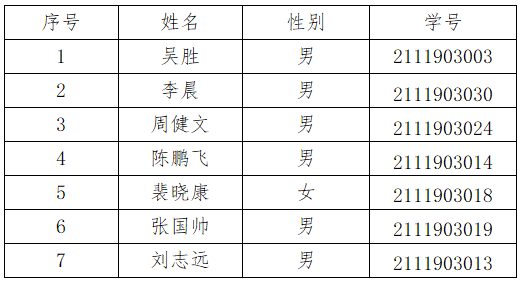 E7B33DDD24BDADC2ACBBC15A1F8_F53D4F25_4385