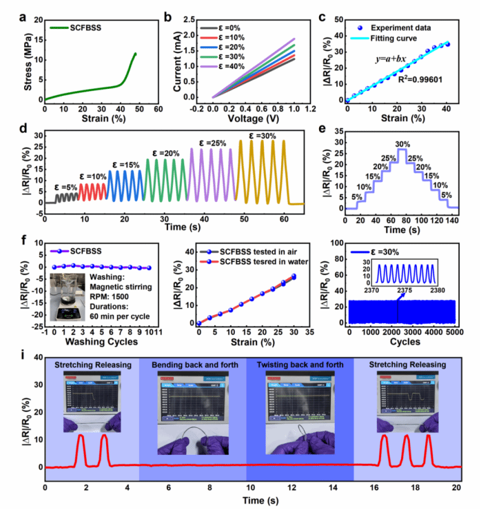 C2370A3B6881CAE4CCE4E84561E_B066288C_18157