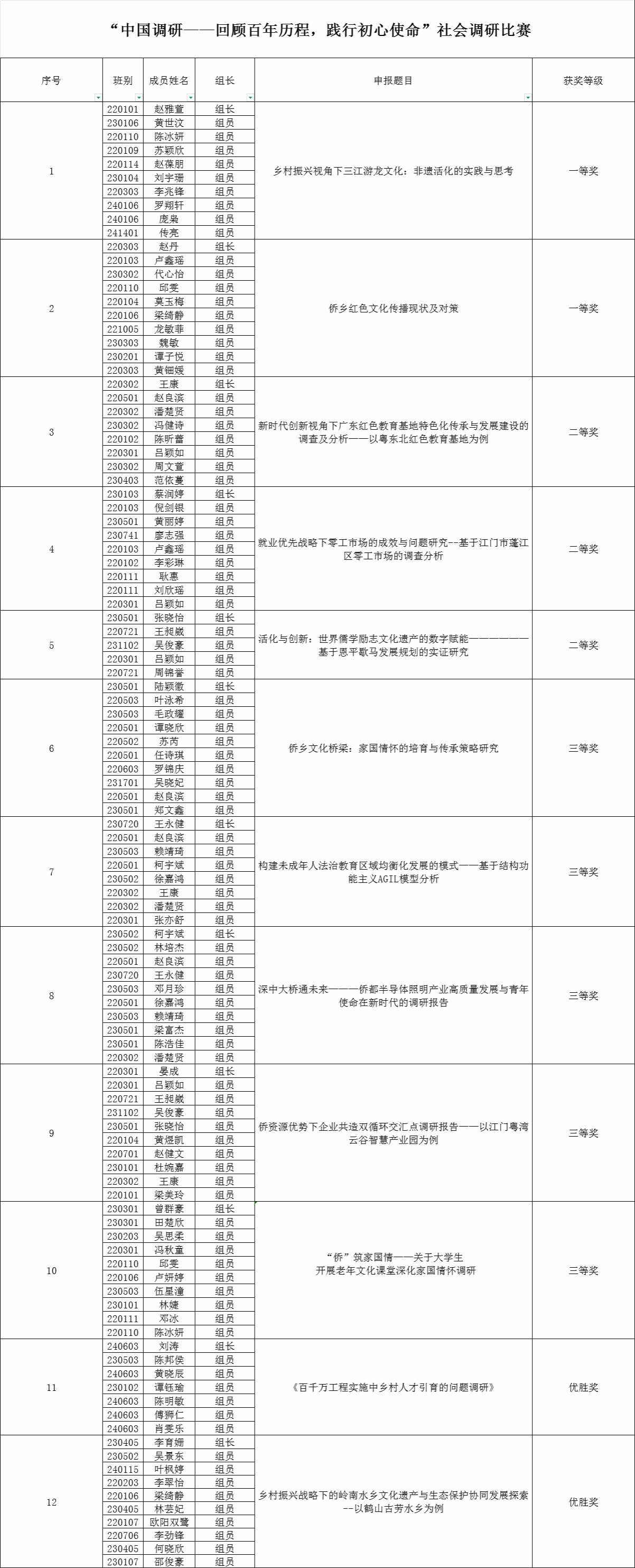 9387D5F344BBB5AE1A9727C6E10_DEF171CB_27D7C