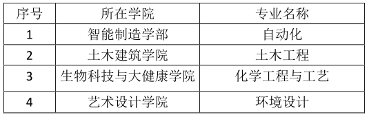 033661ED0EBAD62E0BA14C28627_B7B4EE9E_551E