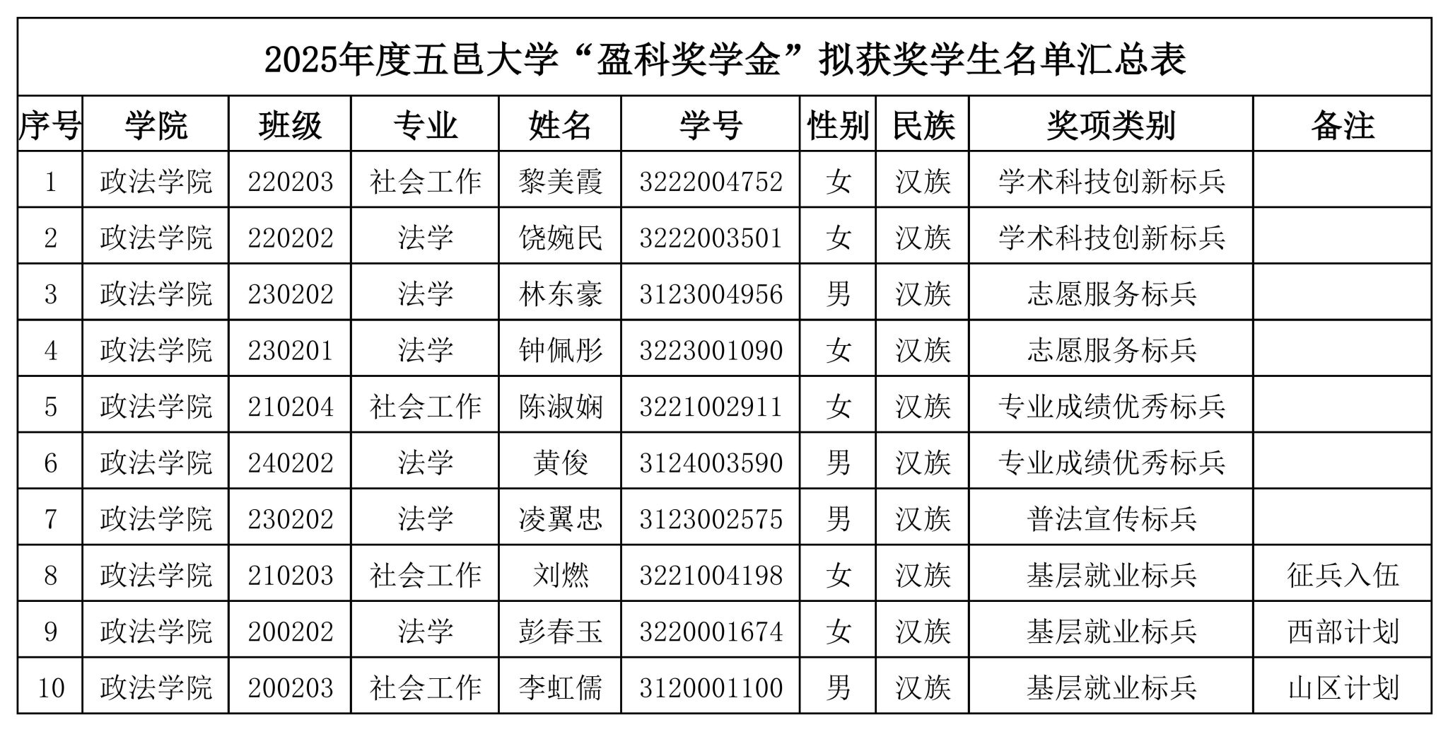 A19AADFCCF150B3A65921183B9A_20D33597_5843D