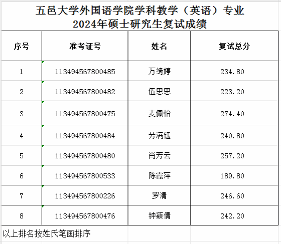 AAD69CC43044F4E6F2AFB6B89D0_3363FBF9_3312