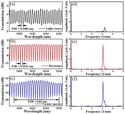 Ҽ������app����(�й�)�ٷ�������