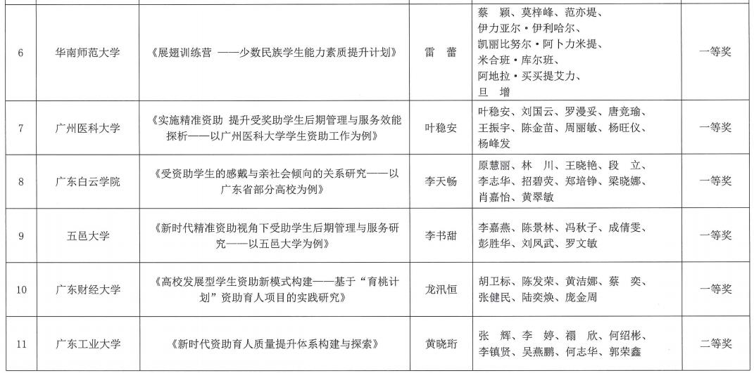 Ò¼ºÅÓéÀÖapp¹ÙÍø(Öйú)¹Ù·½°æÏÂÔØ