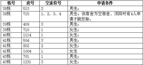 Ҽ������app����(�й�)�ٷ�������