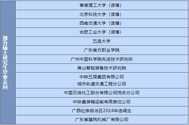 70D1998B1AB83843B77FA0409A3_FC8B997C_2769