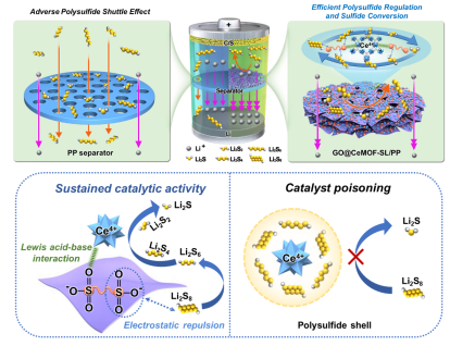 25CA678D3DF7A3577804A233FE2_07C1FE9F_1F817