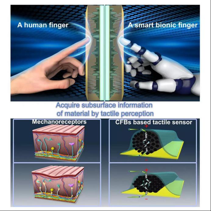 C68CF2346FBF51E6E15BC34623B_7A784699_12699