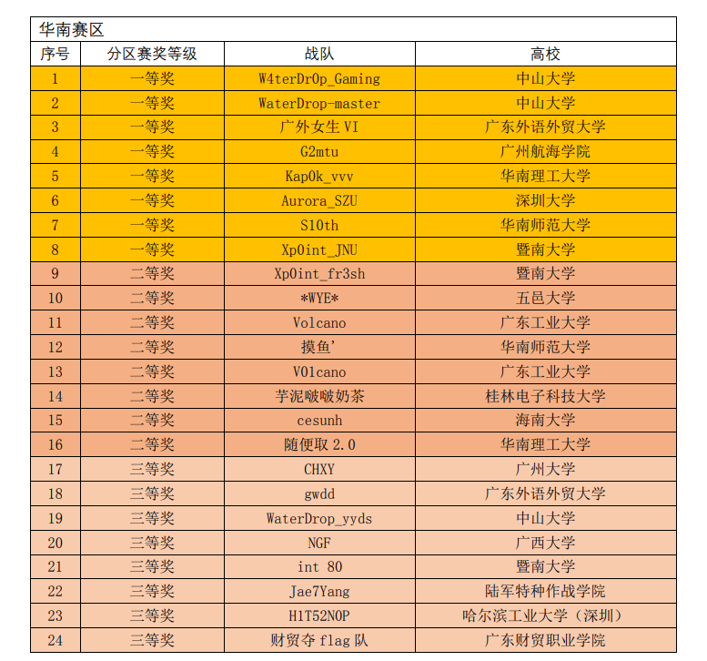 38648C31E0C6E6E606F8D63FF75_0AD87B93_262F3