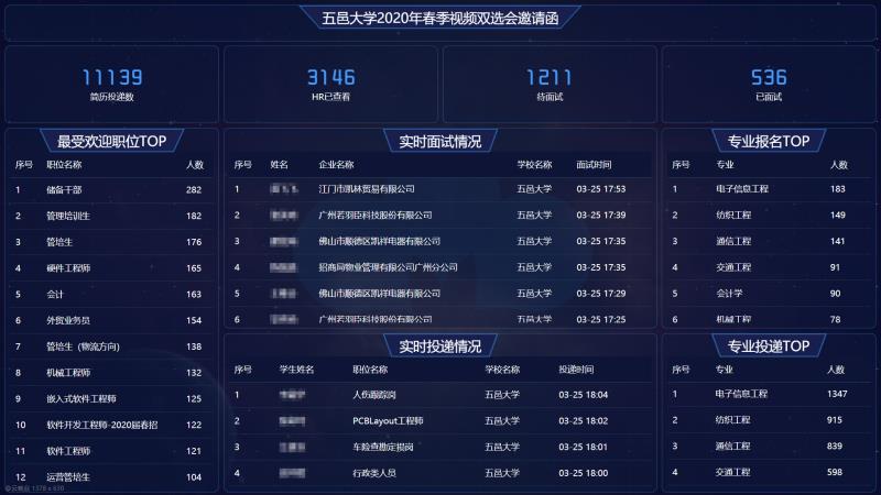 ADFEE007B2B44625FE643D03231_FEED63B4_CC3C