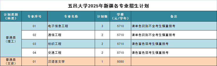 95095E8760D43986FFDDDB5F2A3_682FE554_29BB 95095E8760D43986FFDDDB5F2A3_682FE554_29BB