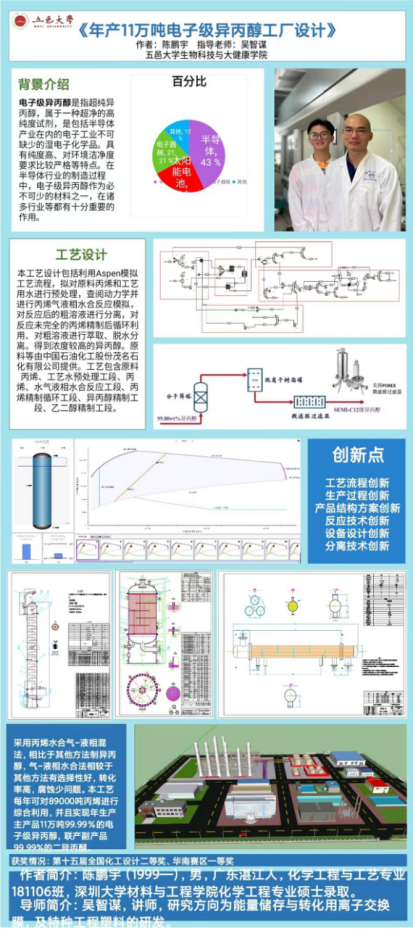 CC3AFB45942BEE396DBC535DD24_15819244_177898