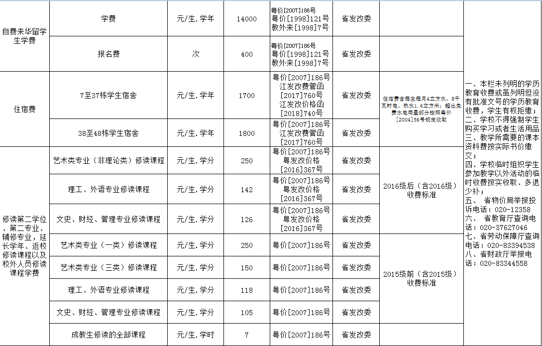 E0FC8662E4EA6D86E134253E1D1_D3B7A94A_B0C3