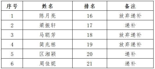 FF8A6460A545E5A6EC2F18A04E1_3A481572_649B