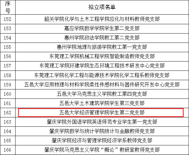 ACCBB5E1773AC7B53C3BFA107BE_6259434A_4DAF