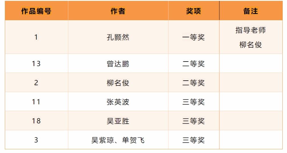 195A00EADBDD46222F0E41F38F1_7438E60F_BA1D