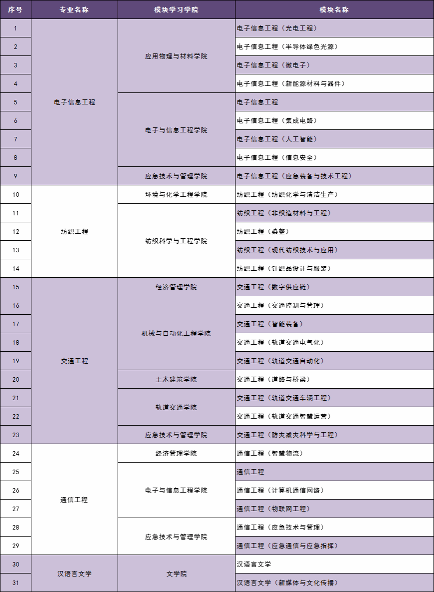 4D4E0014FF999BC2C72680DC997_BA12EBF0_CC3C 4D4E0014FF999BC2C72680DC997_BA12EBF0_CC3C