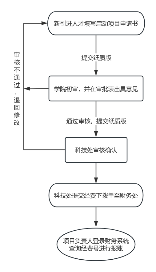 F65DC7221381D6CE3941CDF8FE6_25322FF9_1323E F65DC7221381D6CE3941CDF8FE6_25322FF9_1323E