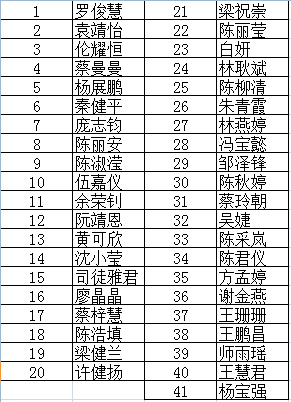 8FD2D76153D1B08664210115AFB_3E57E773_44CF