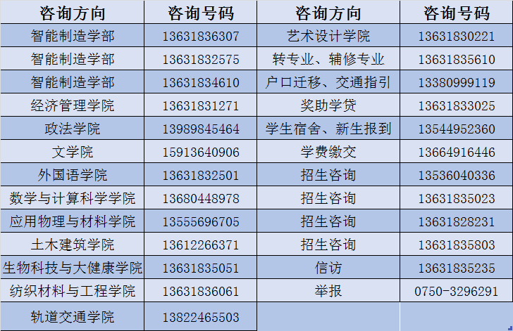 Ҽ������app����(�й�)�ٷ�������