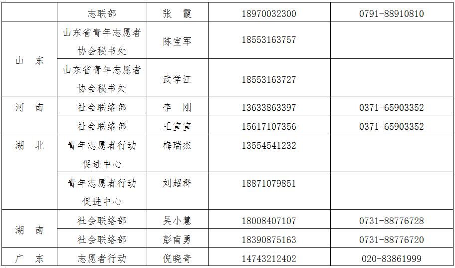 Ҽ������app����(�й�)�ٷ�������