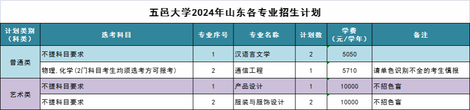 87B9F26775963D6D00C0010DD00_18AC7C78_38C5 87B9F26775963D6D00C0010DD00_18AC7C78_38C5