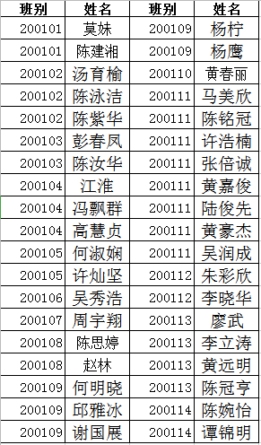 A9BF7040A13C7FEA78EE53B474B_FD87F41E_7521