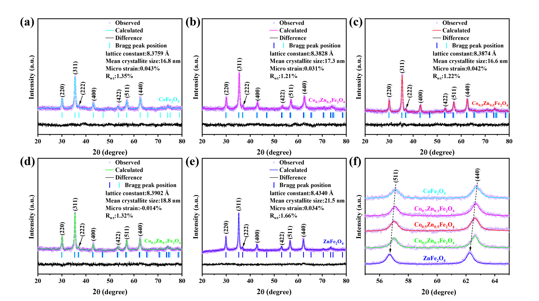 Ҽ������app����(�й�)�ٷ�������