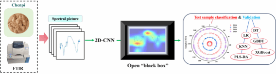 2E0BD63DD1BB834A06EC001B2C4_2CDB2EE8_449C