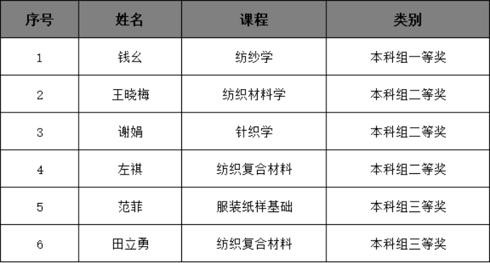 954B4F12D7619F6A102A8F14905_5905829F_FBE84