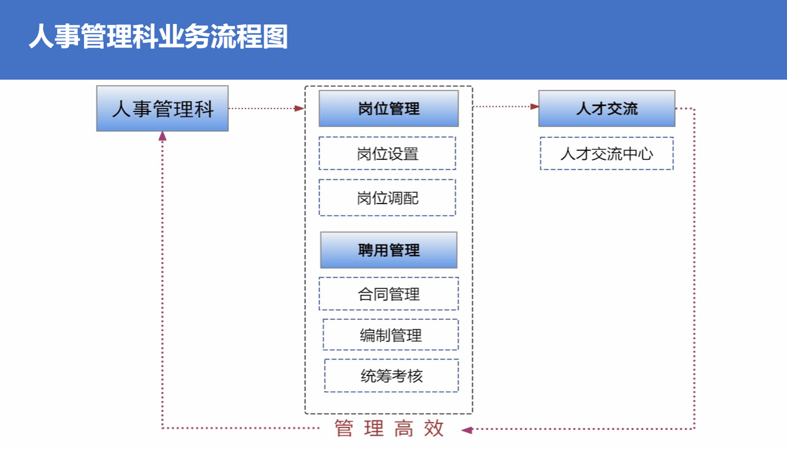 8077116A347789E8636B5AA3309_66A37F60_1A314 8077116A347789E8636B5AA3309_66A37F60_1A314
