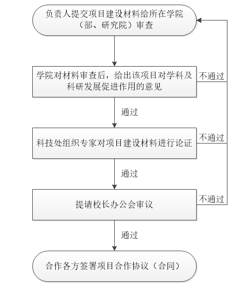 E3D938A4B756AEFFD10C6AE737A_ECF7078B_719A