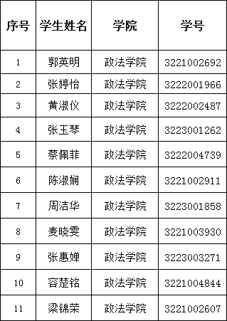 D278752D1BA86C1100925DA7199_C5AA4820_3B22